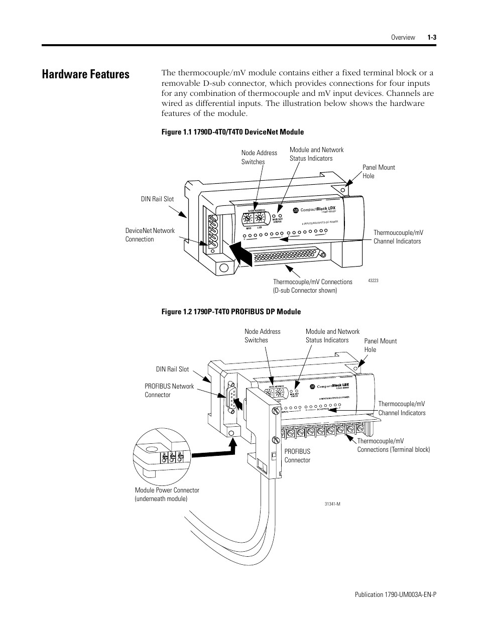 Hardware features, Hardware features -3 | Rockwell Automation 1790P-T4T0 CompactBlock LDX I/O Thermocouple Modules User Manual | Page 11 / 112