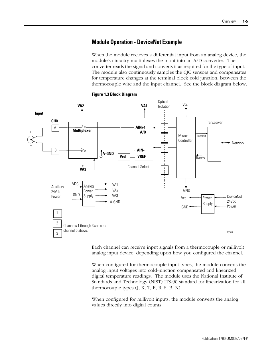 Module operation - devicenet example -5, Module operation - devicenet example | Rockwell Automation 1790P-T4T0 CompactBlock LDX I/O Thermocouple Modules User Manual | Page 13 / 112