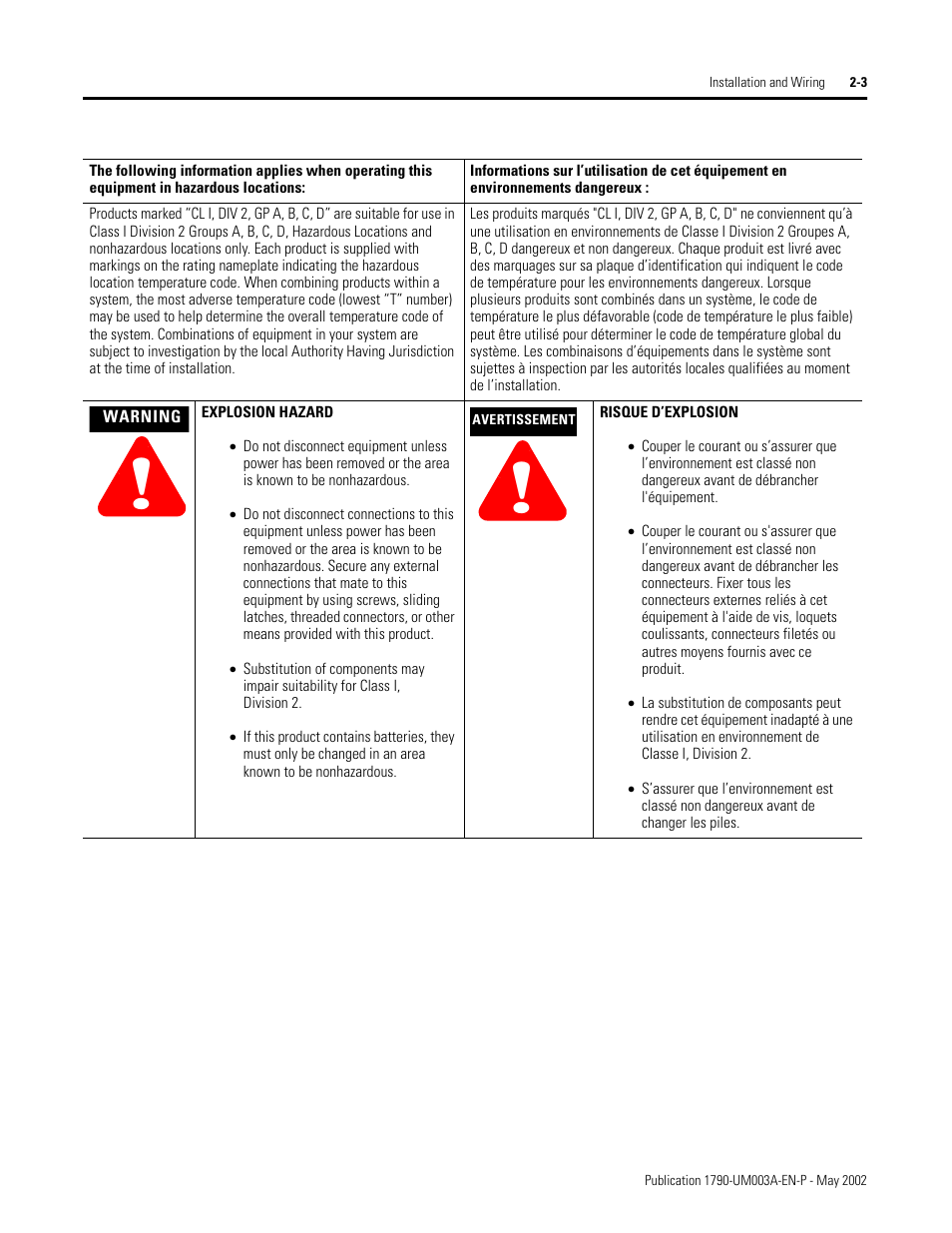 Rockwell Automation 1790P-T4T0 CompactBlock LDX I/O Thermocouple Modules User Manual | Page 17 / 112