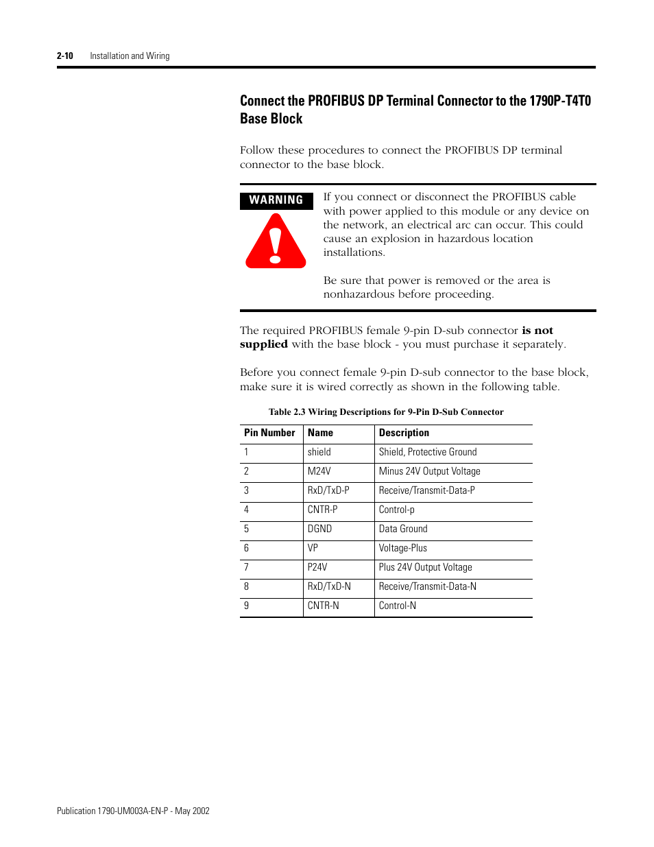 Rockwell Automation 1790P-T4T0 CompactBlock LDX I/O Thermocouple Modules User Manual | Page 24 / 112