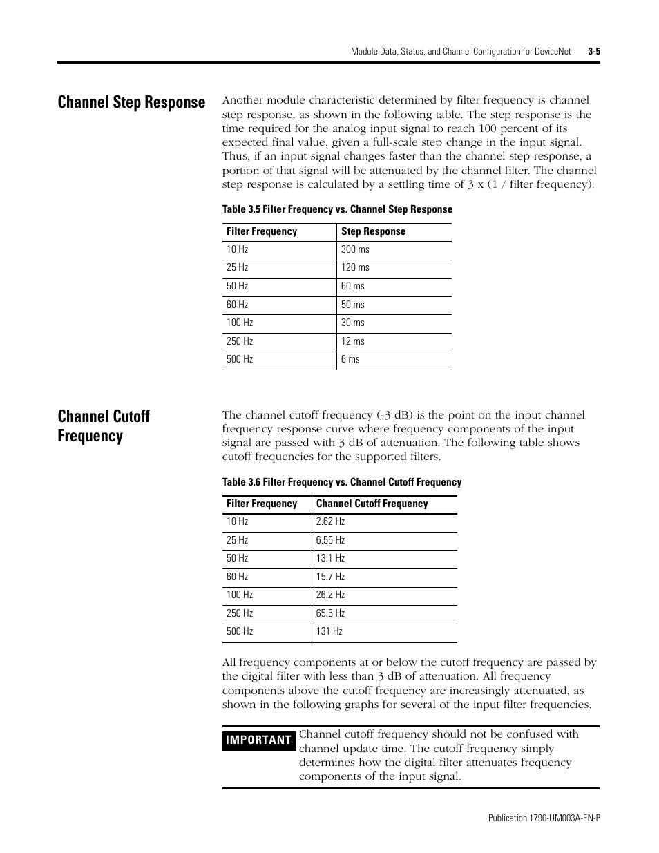 Channel step response, Channel cutoff frequency | Rockwell Automation 1790P-T4T0 CompactBlock LDX I/O Thermocouple Modules User Manual | Page 35 / 112
