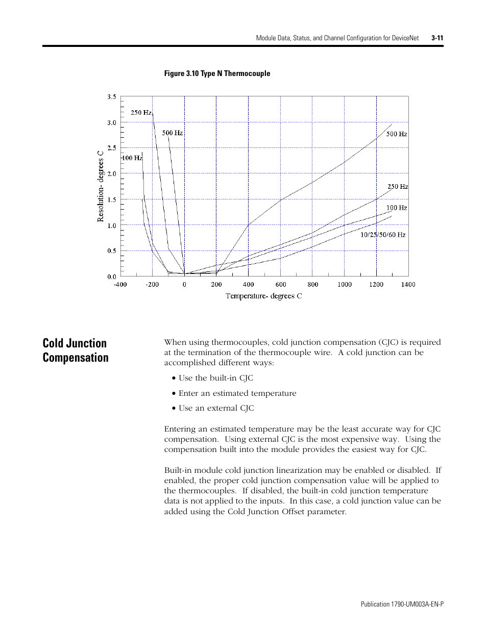 Cold junction compensation, Cold junction compensation -11 | Rockwell Automation 1790P-T4T0 CompactBlock LDX I/O Thermocouple Modules User Manual | Page 41 / 112