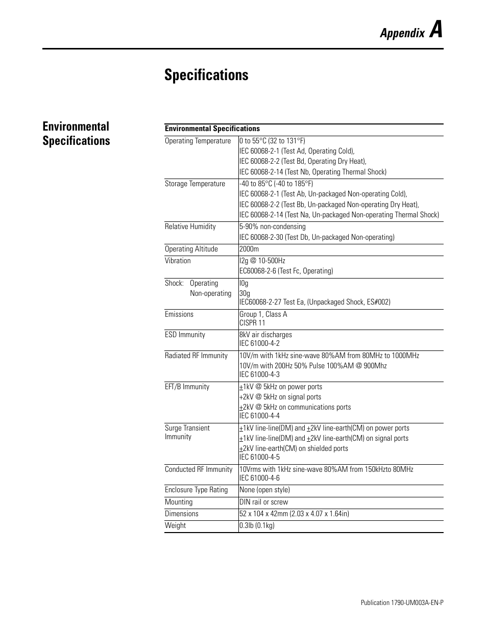 Appendix a, specifications, Environmental specifications, Appendix a | Specifications, Appendix | Rockwell Automation 1790P-T4T0 CompactBlock LDX I/O Thermocouple Modules User Manual | Page 57 / 112