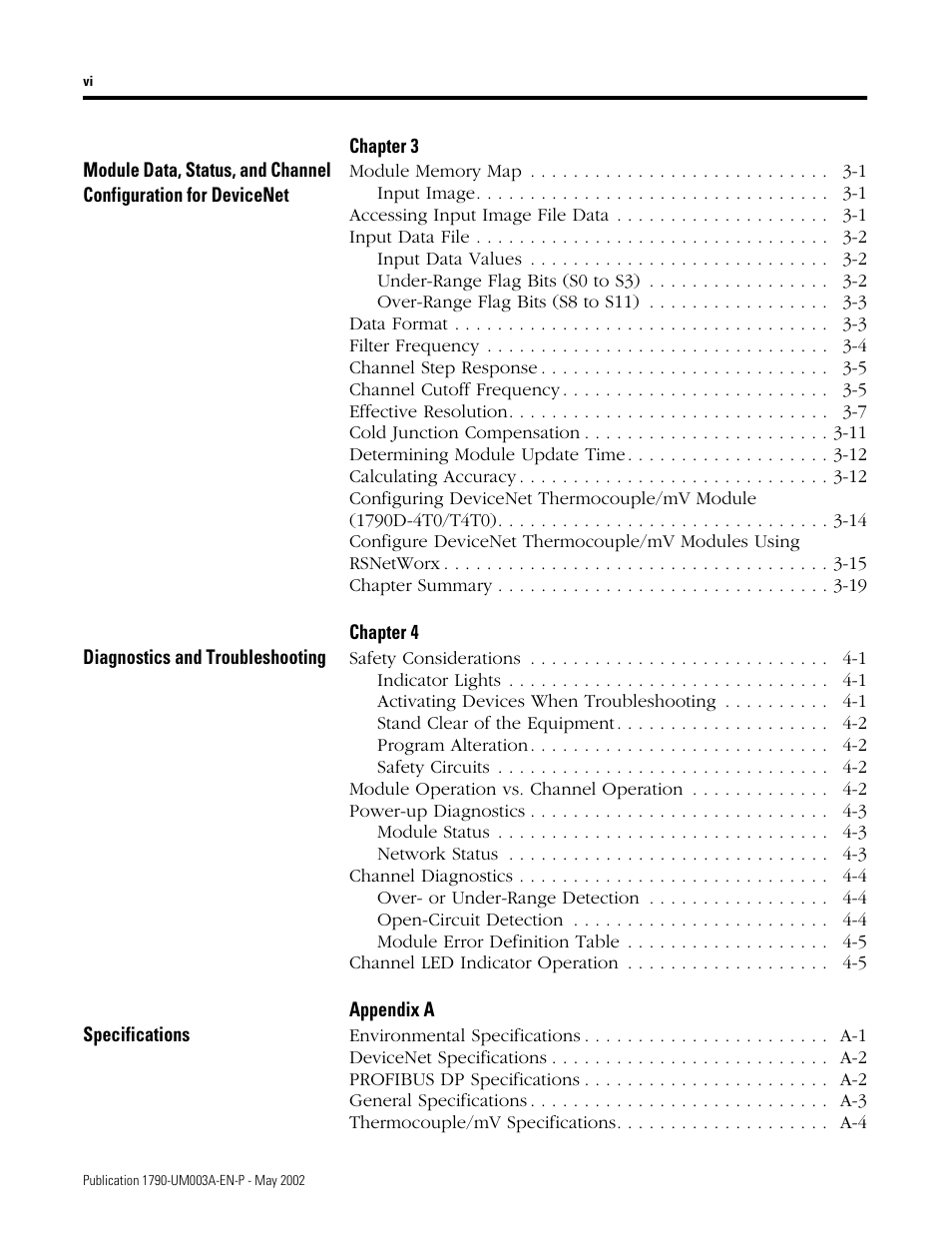 Rockwell Automation 1790P-T4T0 CompactBlock LDX I/O Thermocouple Modules User Manual | Page 6 / 112