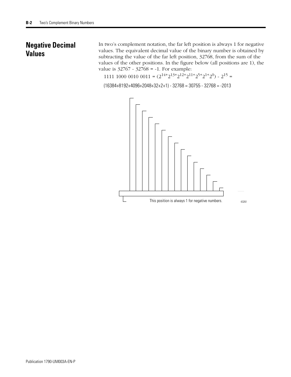 Negative decimal values | Rockwell Automation 1790P-T4T0 CompactBlock LDX I/O Thermocouple Modules User Manual | Page 62 / 112