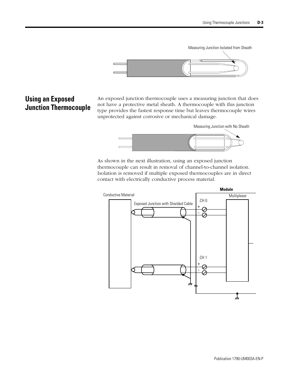 Using an exposed junction thermocouple | Rockwell Automation 1790P-T4T0 CompactBlock LDX I/O Thermocouple Modules User Manual | Page 87 / 112