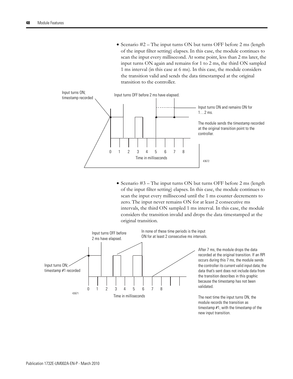 Rockwell Automation 1732E-IB16M12SOEDR EtherNet/IP ArmorBlock supporting Sequence of Events User Manual | Page 56 / 132