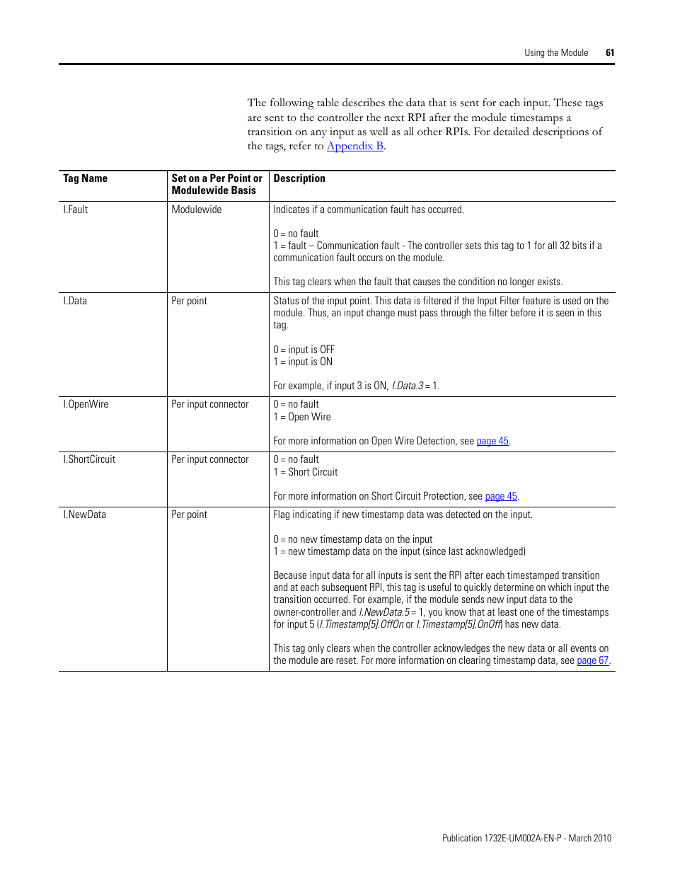 Rockwell Automation 1732E-IB16M12SOEDR EtherNet/IP ArmorBlock supporting Sequence of Events User Manual | Page 69 / 132