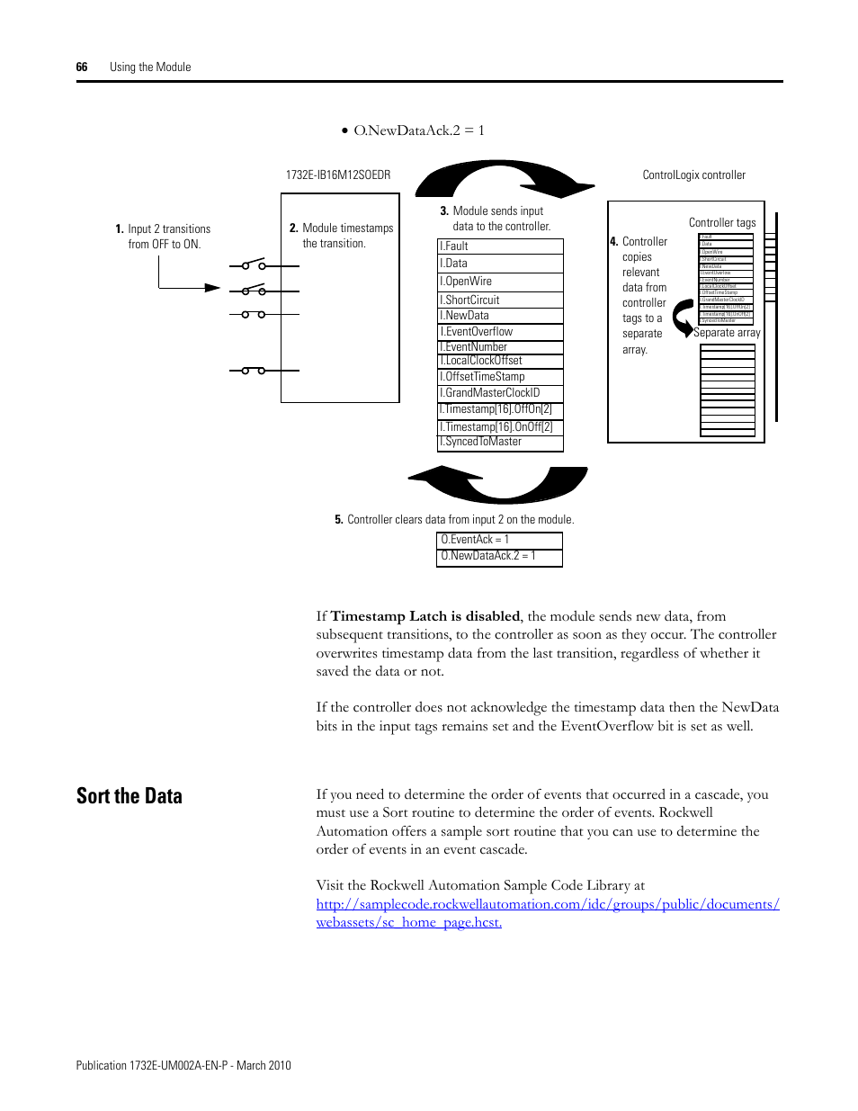 Sort the data | Rockwell Automation 1732E-IB16M12SOEDR EtherNet/IP ArmorBlock supporting Sequence of Events User Manual | Page 74 / 132