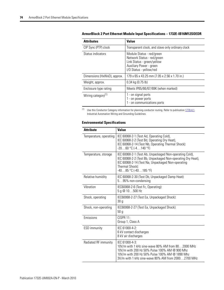 Rockwell Automation 1732E-IB16M12SOEDR EtherNet/IP ArmorBlock supporting Sequence of Events User Manual | Page 82 / 132