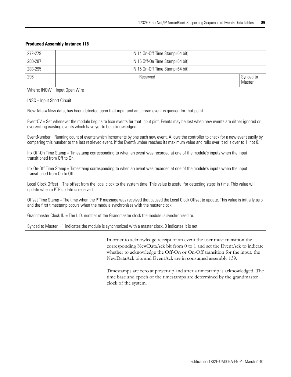 Rockwell Automation 1732E-IB16M12SOEDR EtherNet/IP ArmorBlock supporting Sequence of Events User Manual | Page 93 / 132