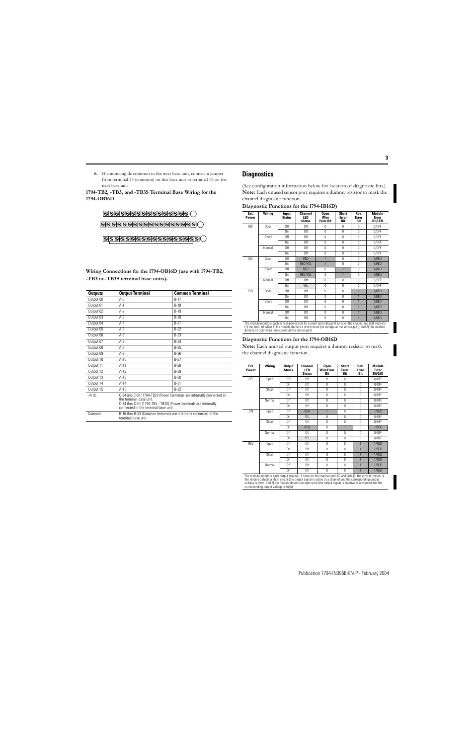 Diagnostics | Rockwell Automation 1794-IB16D_OB16D Flex I/O 16 Input and 16 Output w/Diagnostics Module Installation Instructions User Manual | Page 3 / 6