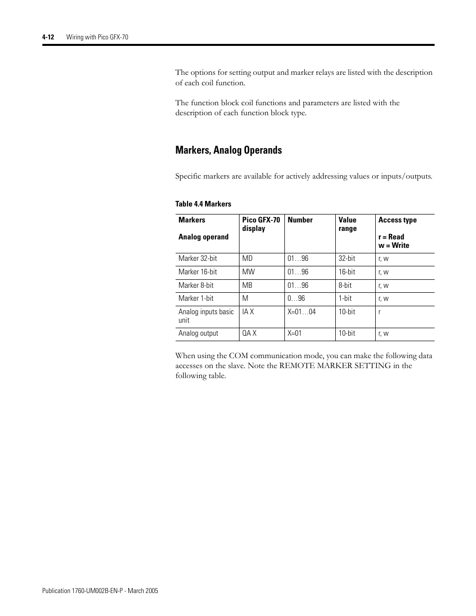 Markers, analog operands -12, Markers, analog operands | Rockwell Automation 1760-xxxx Pico GFX-70 Controllers User Manual User Manual | Page 122 / 400