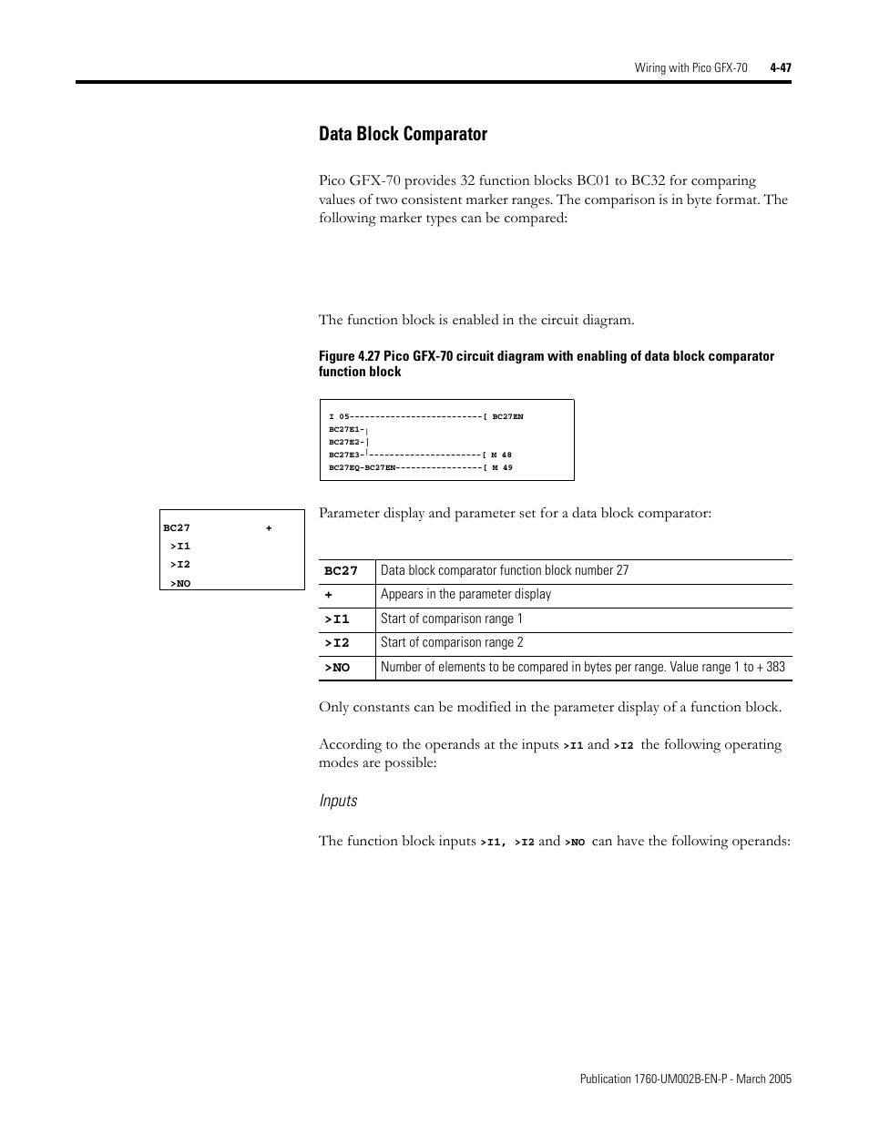 Data block comparator -47, Data block comparator, Inputs | Rockwell Automation 1760-xxxx Pico GFX-70 Controllers User Manual User Manual | Page 157 / 400