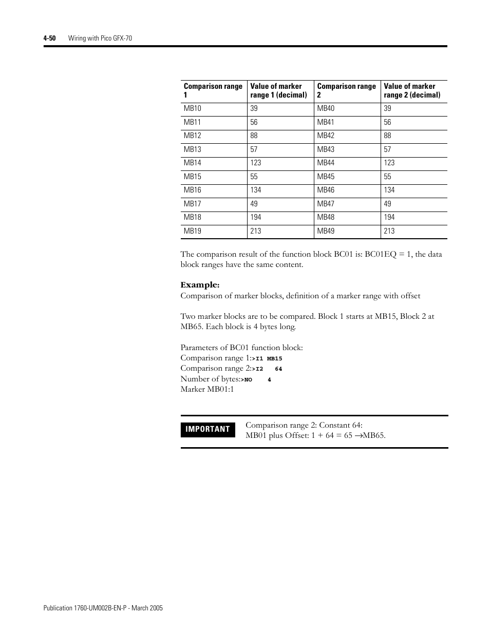 Rockwell Automation 1760-xxxx Pico GFX-70 Controllers User Manual User Manual | Page 160 / 400