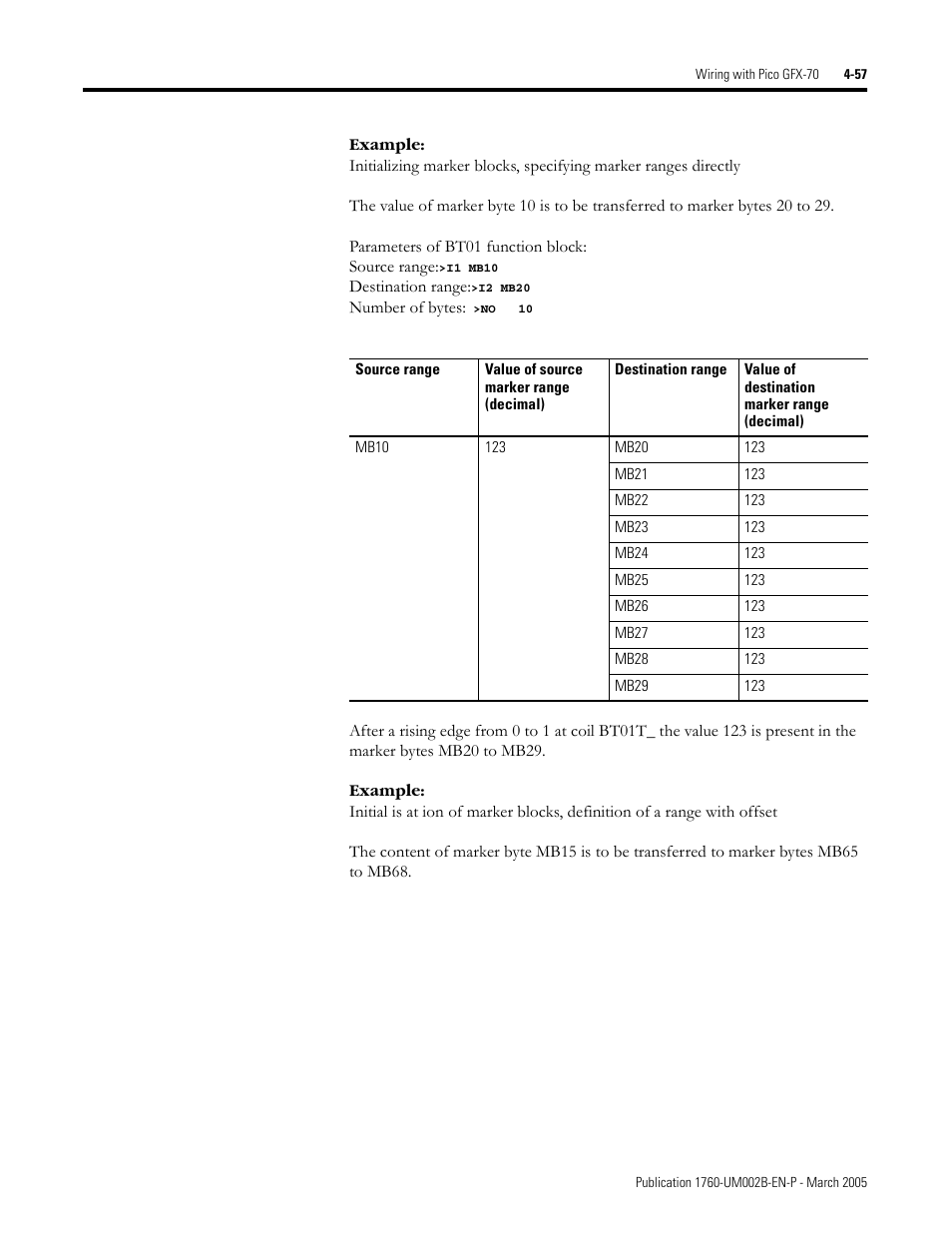 Rockwell Automation 1760-xxxx Pico GFX-70 Controllers User Manual User Manual | Page 167 / 400