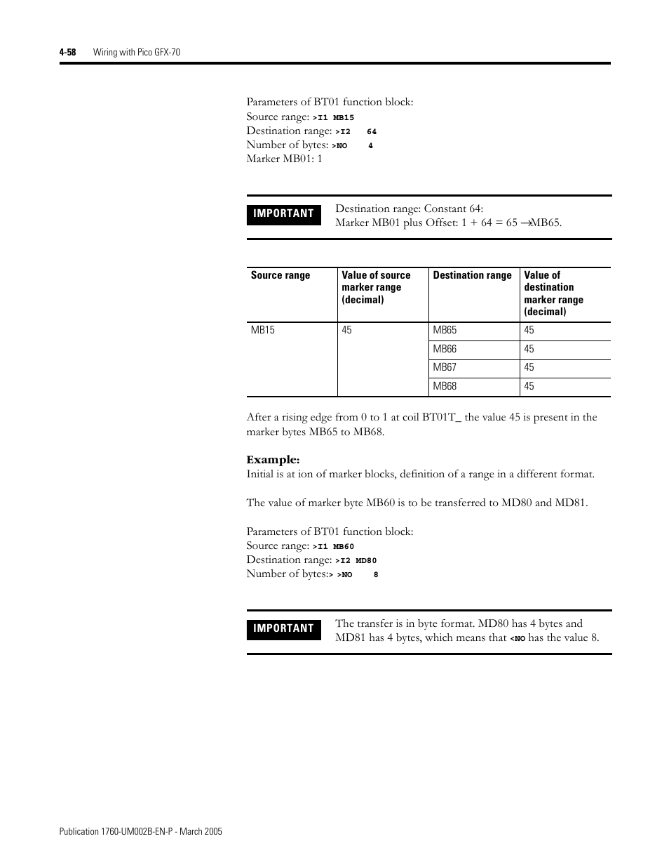 Rockwell Automation 1760-xxxx Pico GFX-70 Controllers User Manual User Manual | Page 168 / 400