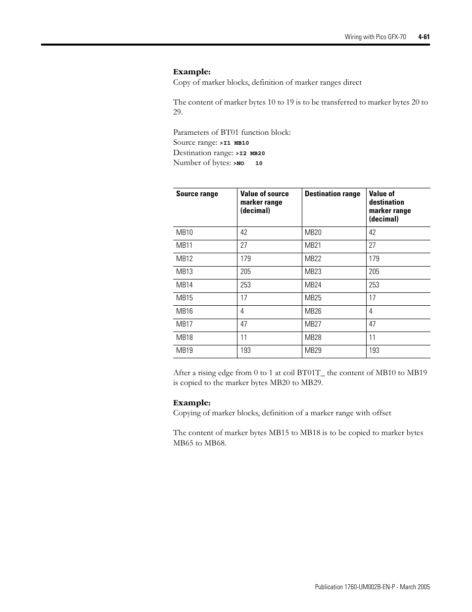 Rockwell Automation 1760-xxxx Pico GFX-70 Controllers User Manual User Manual | Page 171 / 400