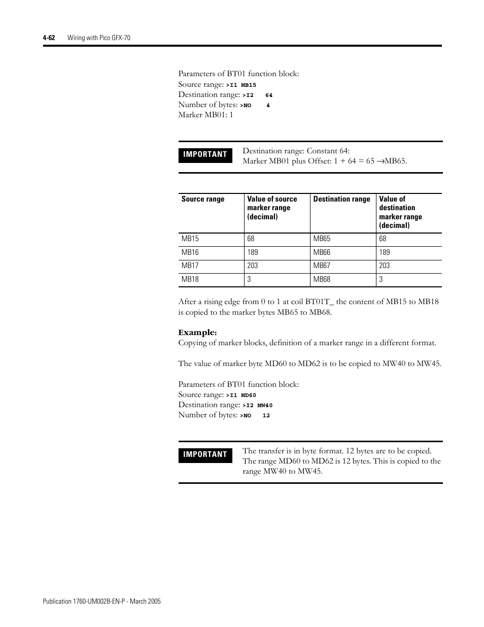 Rockwell Automation 1760-xxxx Pico GFX-70 Controllers User Manual User Manual | Page 172 / 400