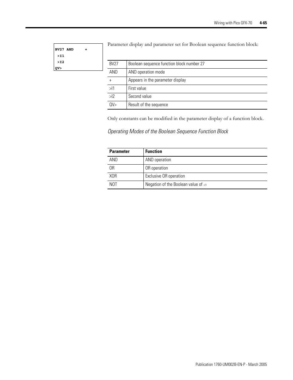Rockwell Automation 1760-xxxx Pico GFX-70 Controllers User Manual User Manual | Page 175 / 400