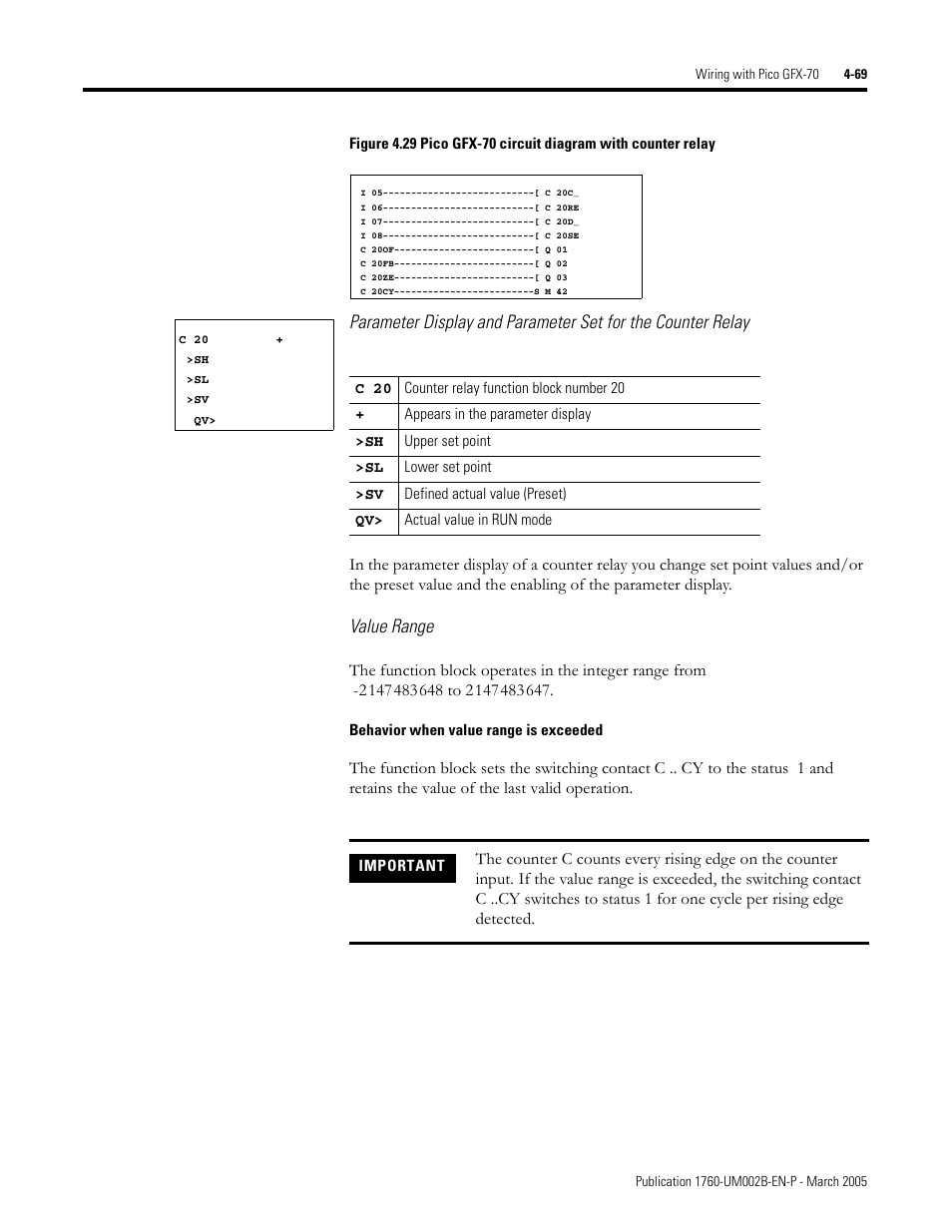 Value range | Rockwell Automation 1760-xxxx Pico GFX-70 Controllers User Manual User Manual | Page 179 / 400