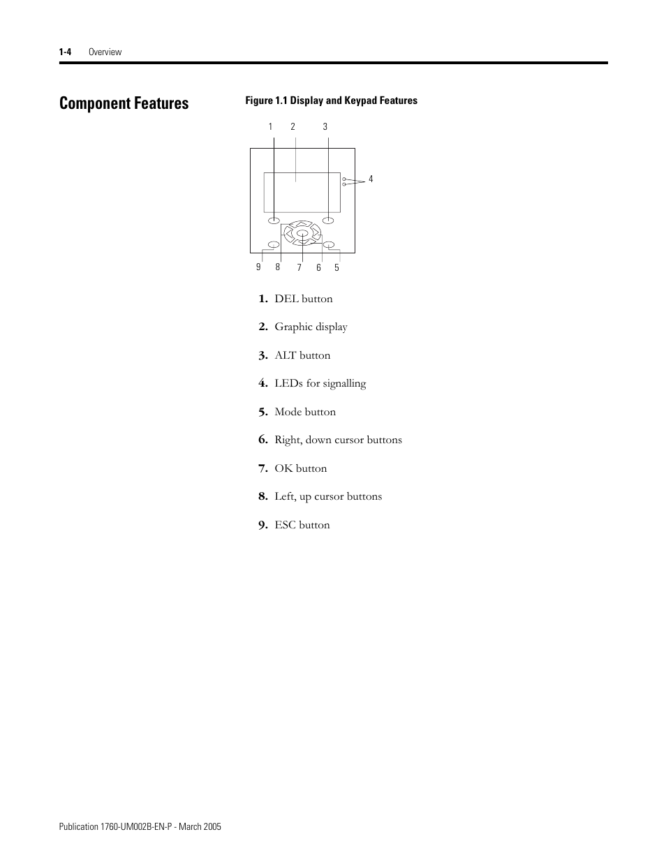 Component features, Component features -4 | Rockwell Automation 1760-xxxx Pico GFX-70 Controllers User Manual User Manual | Page 18 / 400