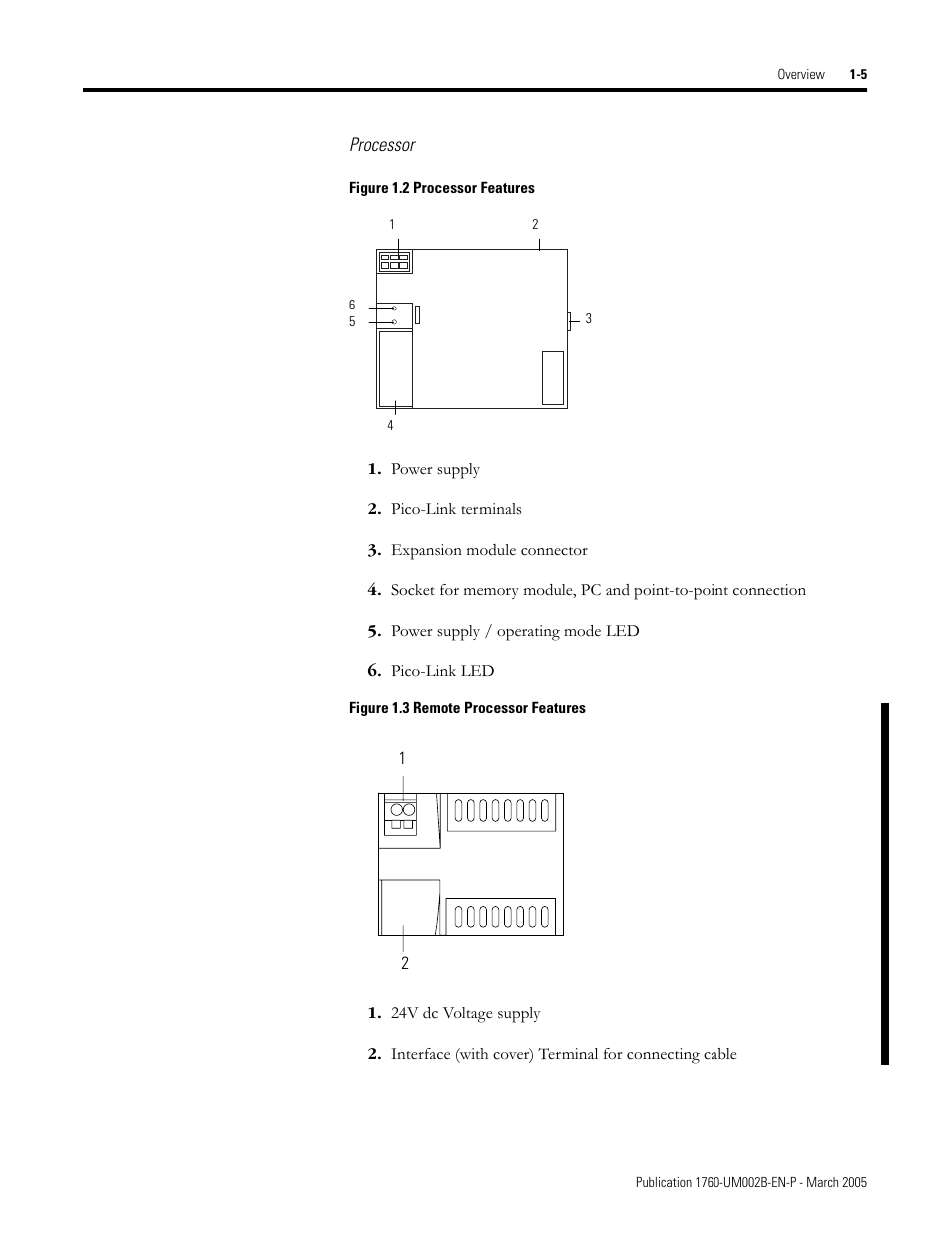 Added figure 1.3, remote processor features | Rockwell Automation 1760-xxxx Pico GFX-70 Controllers User Manual User Manual | Page 19 / 400