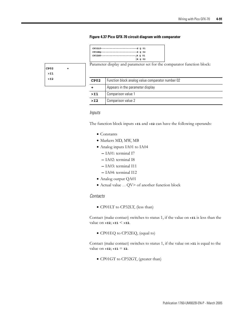 Rockwell Automation 1760-xxxx Pico GFX-70 Controllers User Manual User Manual | Page 201 / 400
