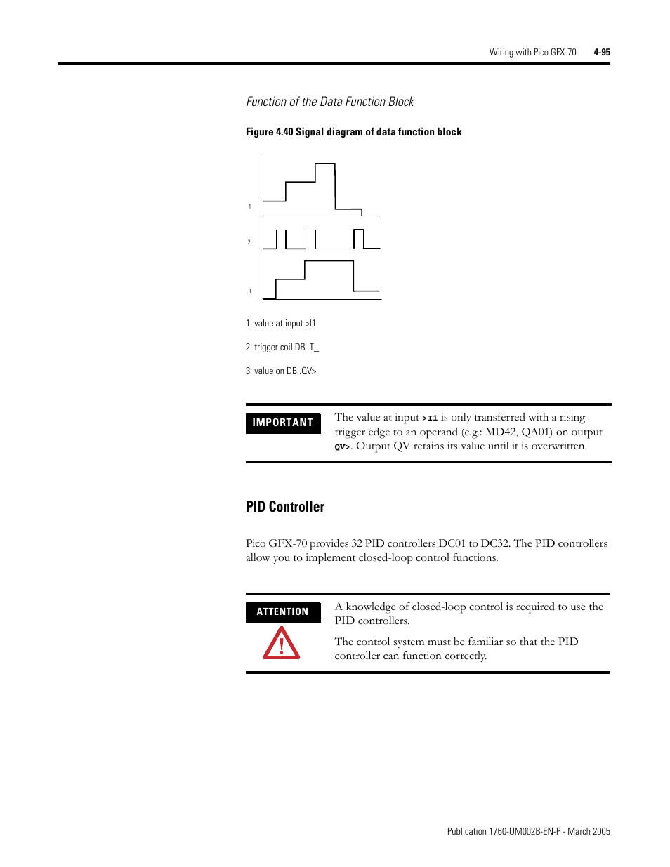 Pid controller -95, Pid controller | Rockwell Automation 1760-xxxx Pico GFX-70 Controllers User Manual User Manual | Page 205 / 400