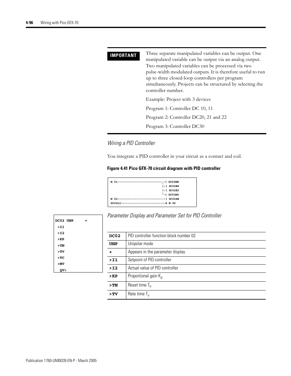 Wiring a pid controller | Rockwell Automation 1760-xxxx Pico GFX-70 Controllers User Manual User Manual | Page 206 / 400