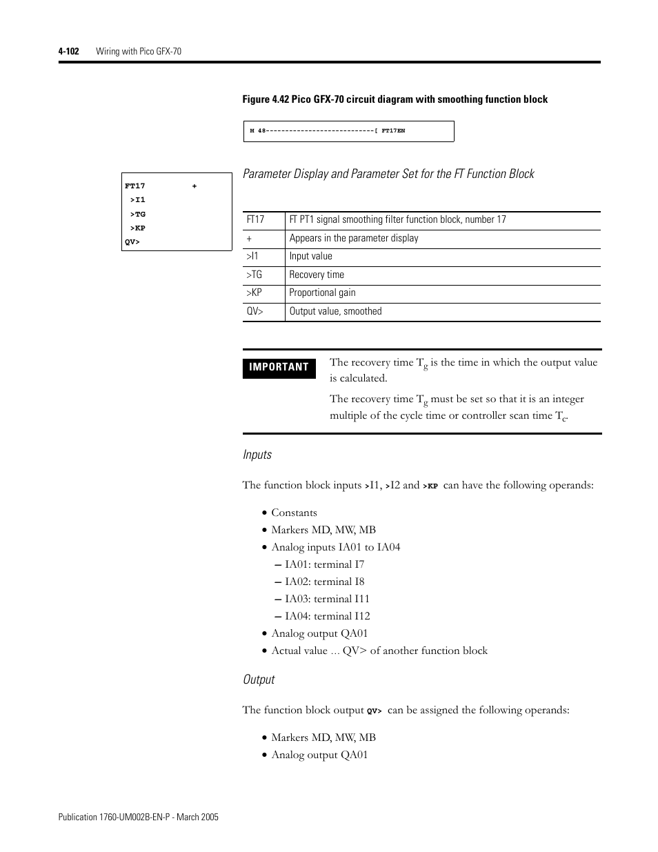Rockwell Automation 1760-xxxx Pico GFX-70 Controllers User Manual User Manual | Page 212 / 400