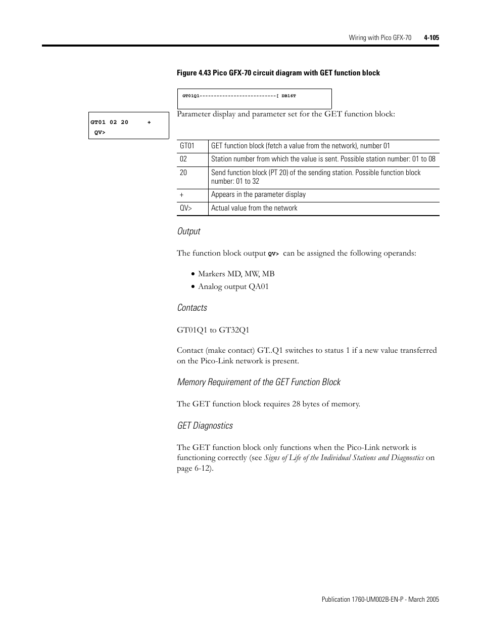 Rockwell Automation 1760-xxxx Pico GFX-70 Controllers User Manual User Manual | Page 215 / 400