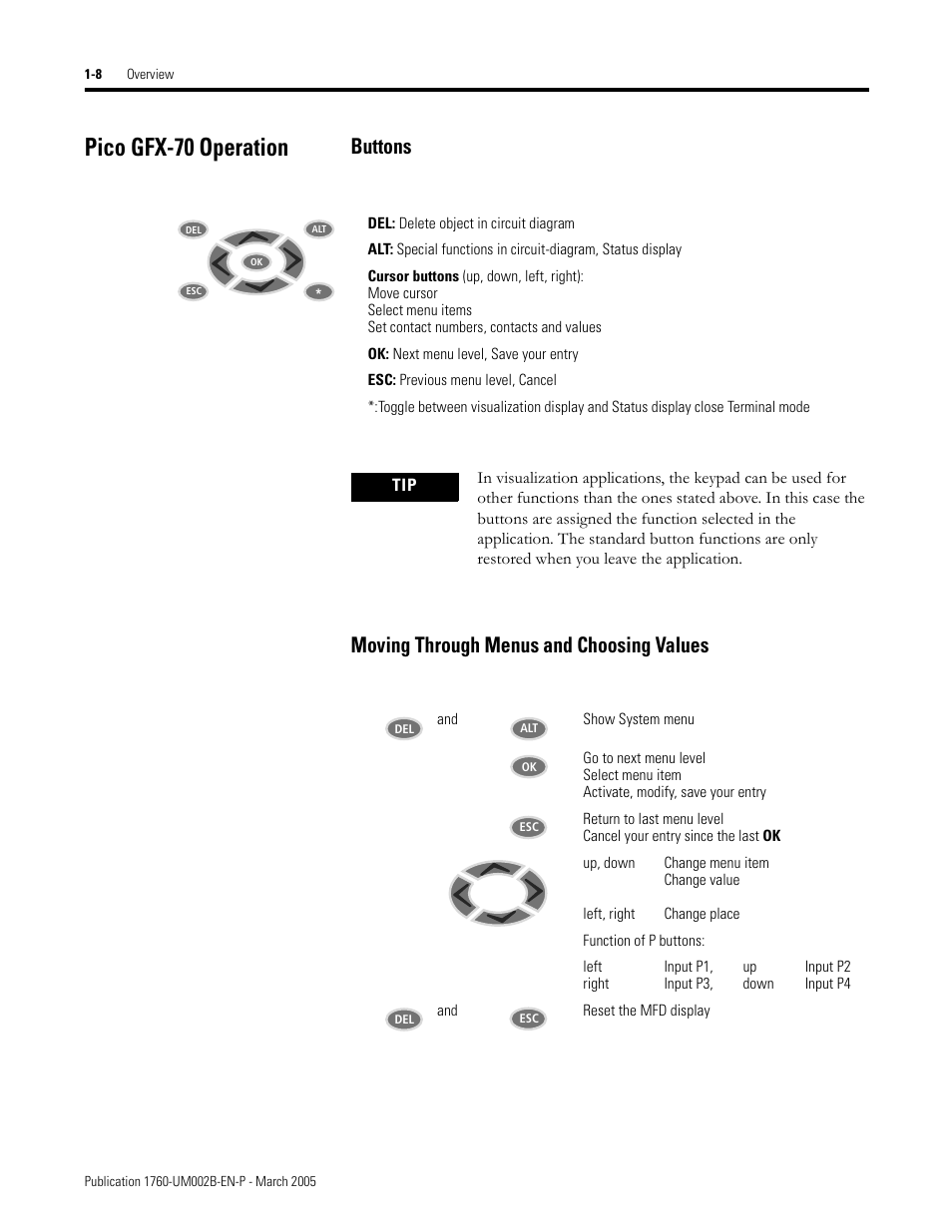 Pico gfx-70 operation, Pico gfx-70 operation -8, Buttons moving through menus and choosing values | Rockwell Automation 1760-xxxx Pico GFX-70 Controllers User Manual User Manual | Page 22 / 400