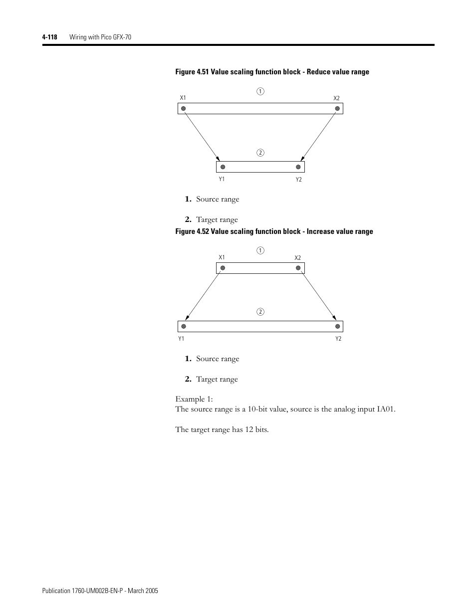 Rockwell Automation 1760-xxxx Pico GFX-70 Controllers User Manual User Manual | Page 228 / 400