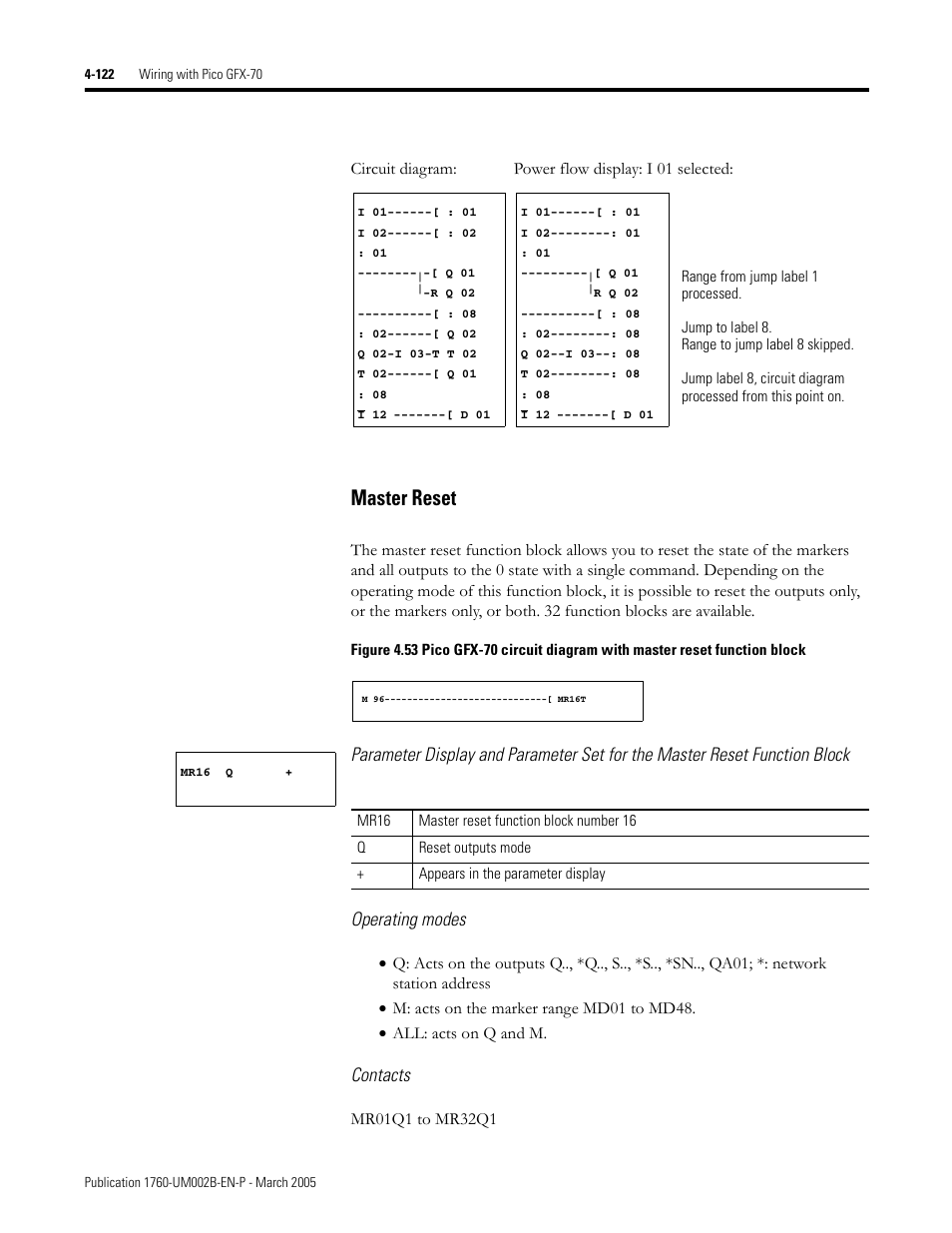 Master reset -122, Master reset, Contacts | Rockwell Automation 1760-xxxx Pico GFX-70 Controllers User Manual User Manual | Page 232 / 400