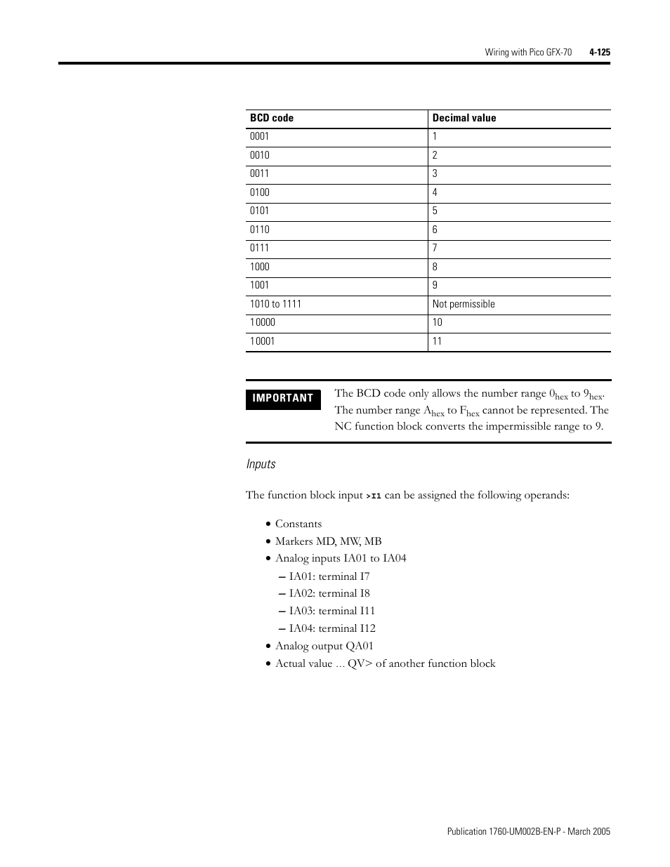 Rockwell Automation 1760-xxxx Pico GFX-70 Controllers User Manual User Manual | Page 235 / 400