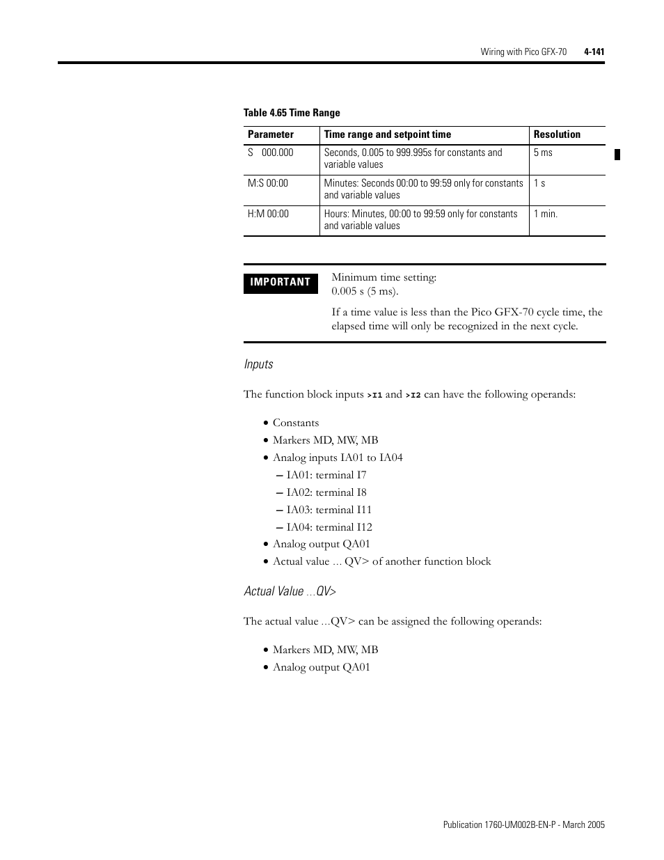 E 4.65, time range | Rockwell Automation 1760-xxxx Pico GFX-70 Controllers User Manual User Manual | Page 251 / 400
