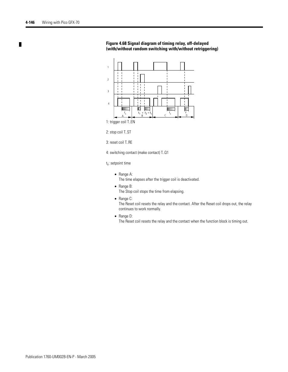 Rockwell Automation 1760-xxxx Pico GFX-70 Controllers User Manual User Manual | Page 256 / 400