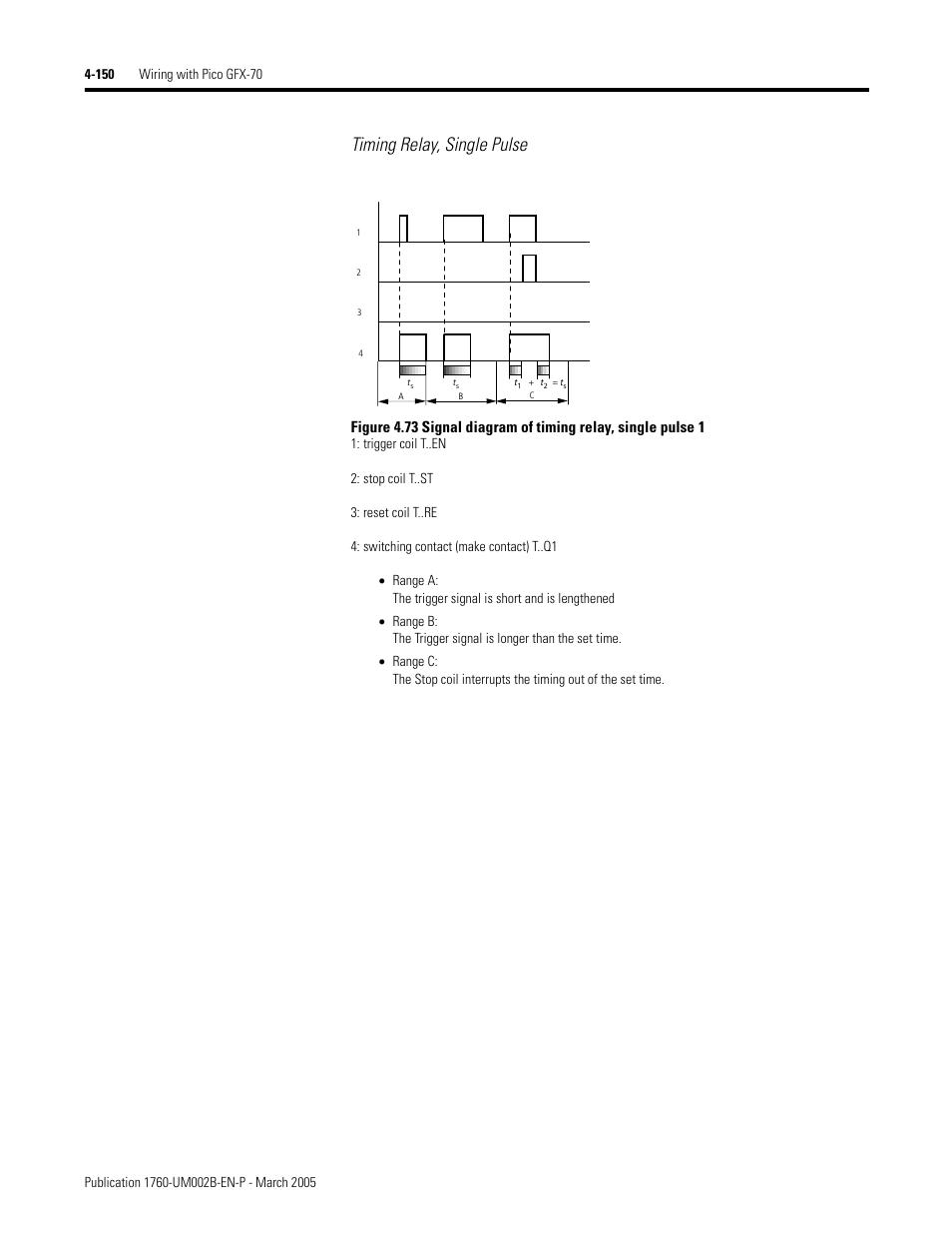 Timing relay, single pulse | Rockwell Automation 1760-xxxx Pico GFX-70 Controllers User Manual User Manual | Page 260 / 400
