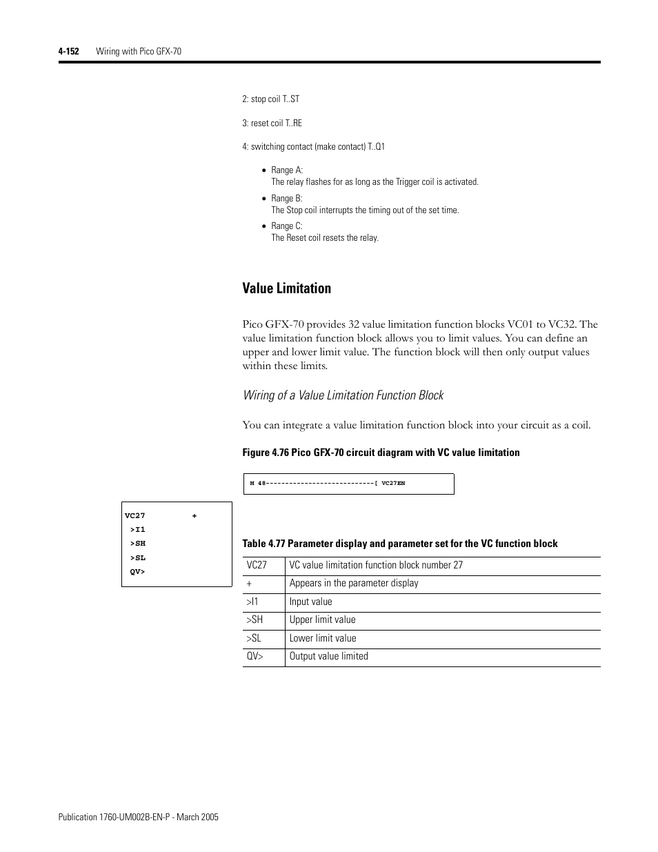 Value limitation -152, Value limitation, Wiring of a value limitation function block | Rockwell Automation 1760-xxxx Pico GFX-70 Controllers User Manual User Manual | Page 262 / 400