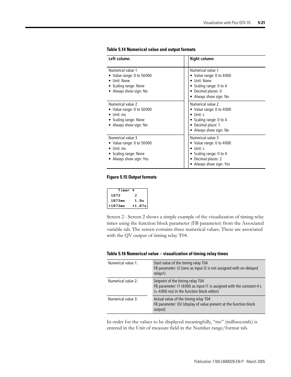 Rockwell Automation 1760-xxxx Pico GFX-70 Controllers User Manual User Manual | Page 289 / 400