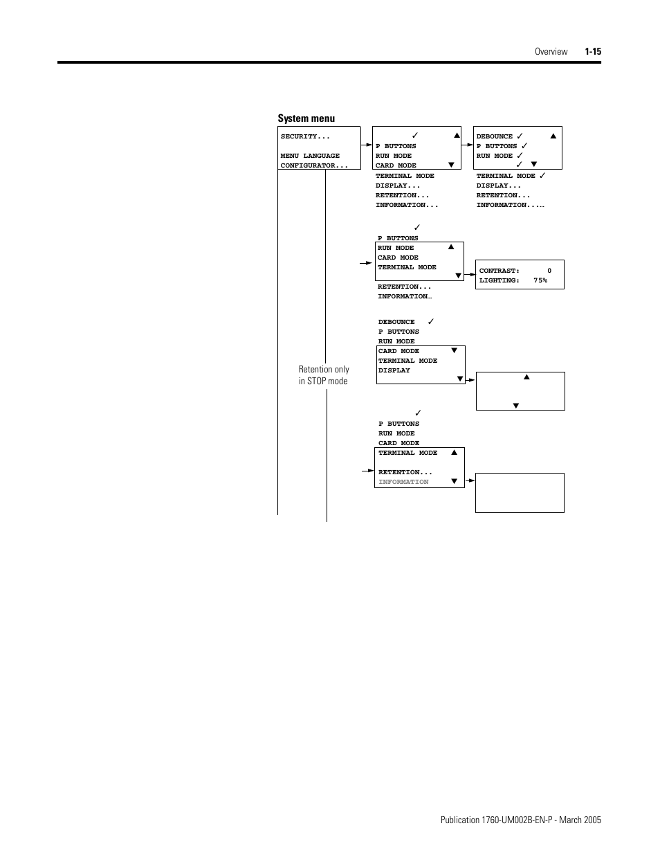 System menu, Retention only in stop mode | Rockwell Automation 1760-xxxx Pico GFX-70 Controllers User Manual User Manual | Page 29 / 400