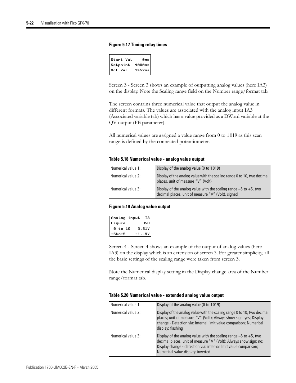 Rockwell Automation 1760-xxxx Pico GFX-70 Controllers User Manual User Manual | Page 290 / 400