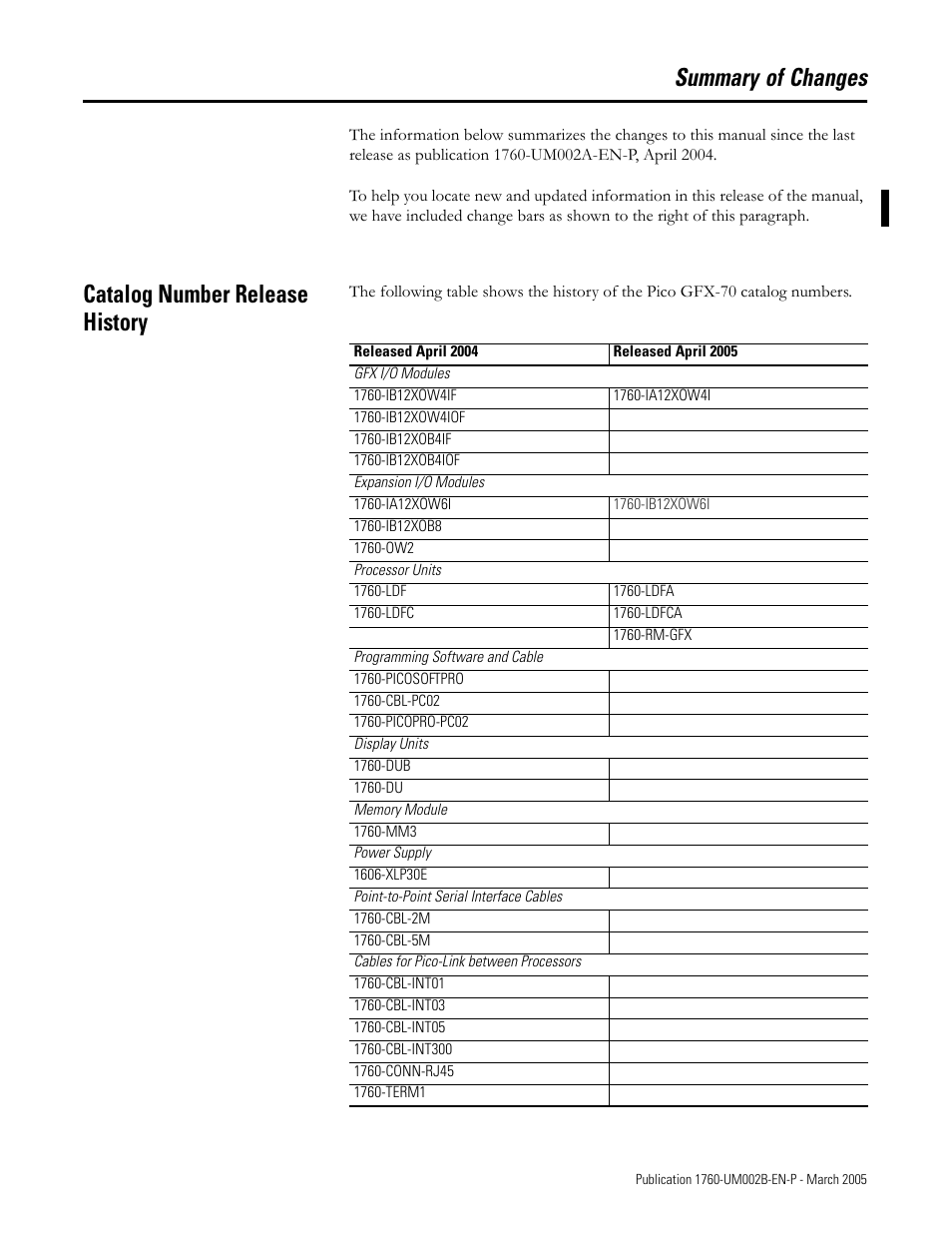 Summary of changes, Catalog number release history | Rockwell Automation 1760-xxxx Pico GFX-70 Controllers User Manual User Manual | Page 3 / 400