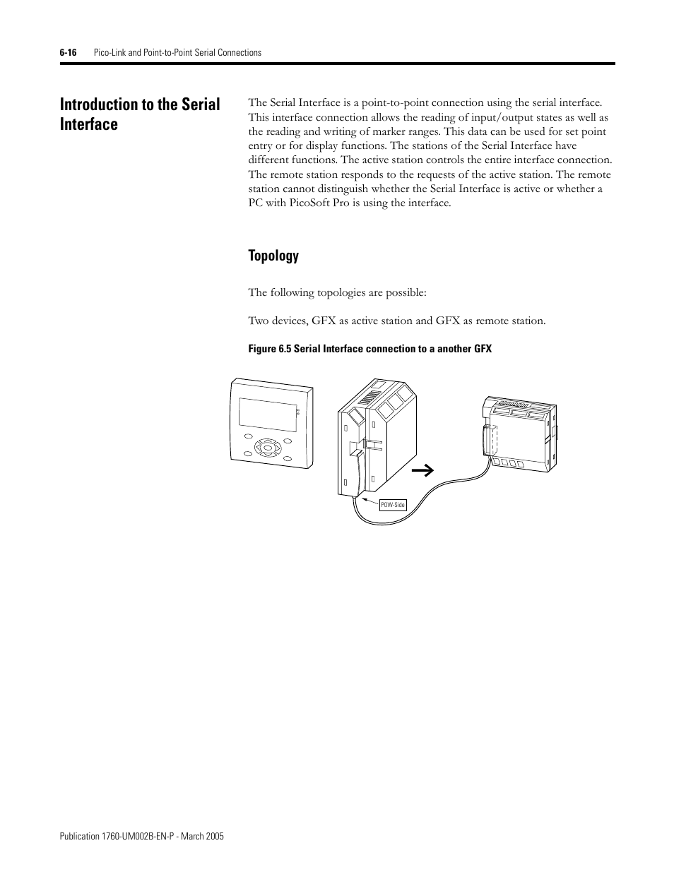 Introduction to the serial interface, Introduction to the serial interface -16, Topology -16 | Topology | Rockwell Automation 1760-xxxx Pico GFX-70 Controllers User Manual User Manual | Page 322 / 400