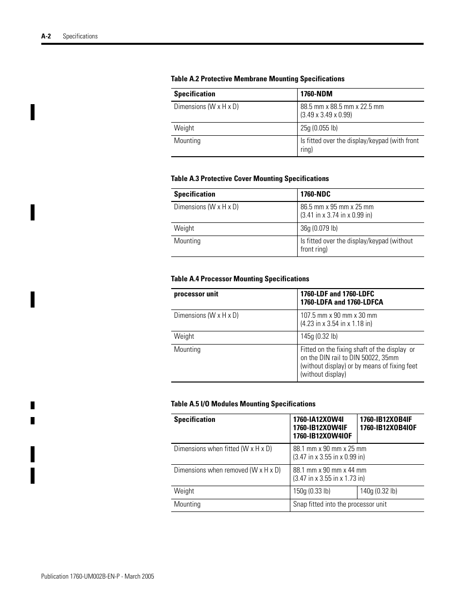 Rockwell Automation 1760-xxxx Pico GFX-70 Controllers User Manual User Manual | Page 374 / 400