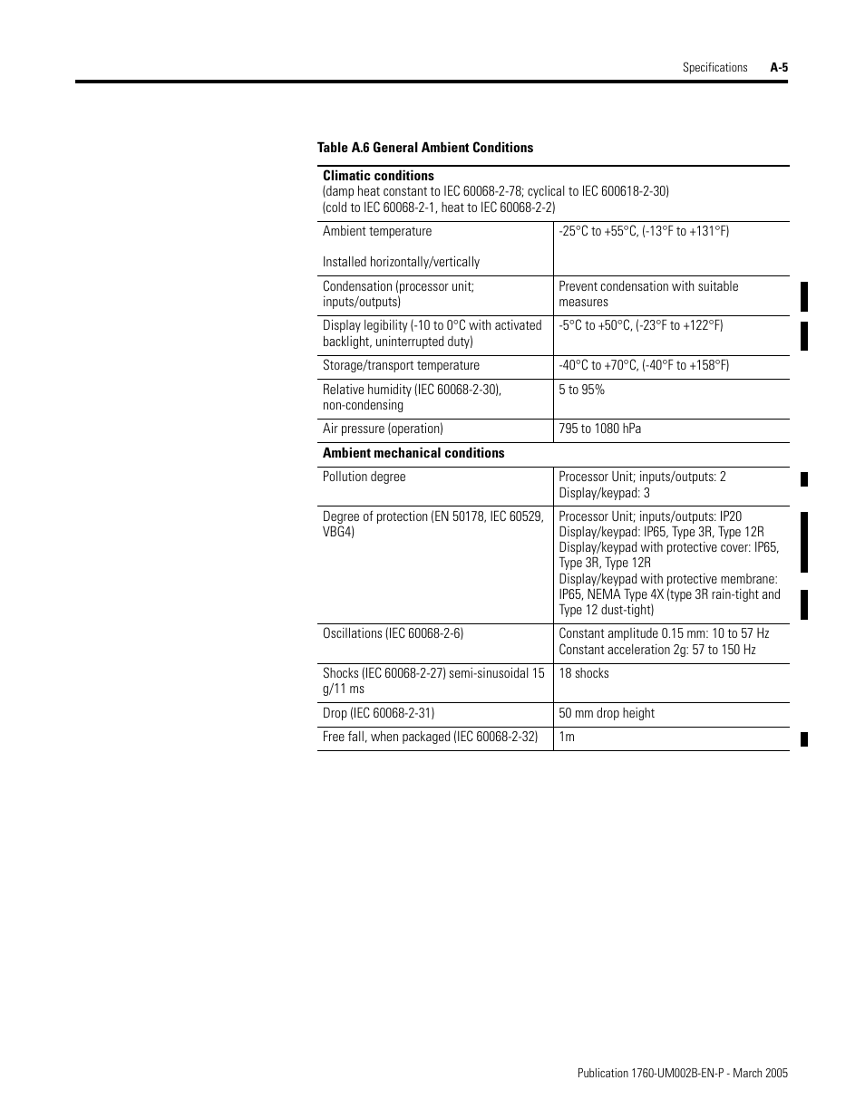 General ambient conditions, A-5 and | Rockwell Automation 1760-xxxx Pico GFX-70 Controllers User Manual User Manual | Page 377 / 400