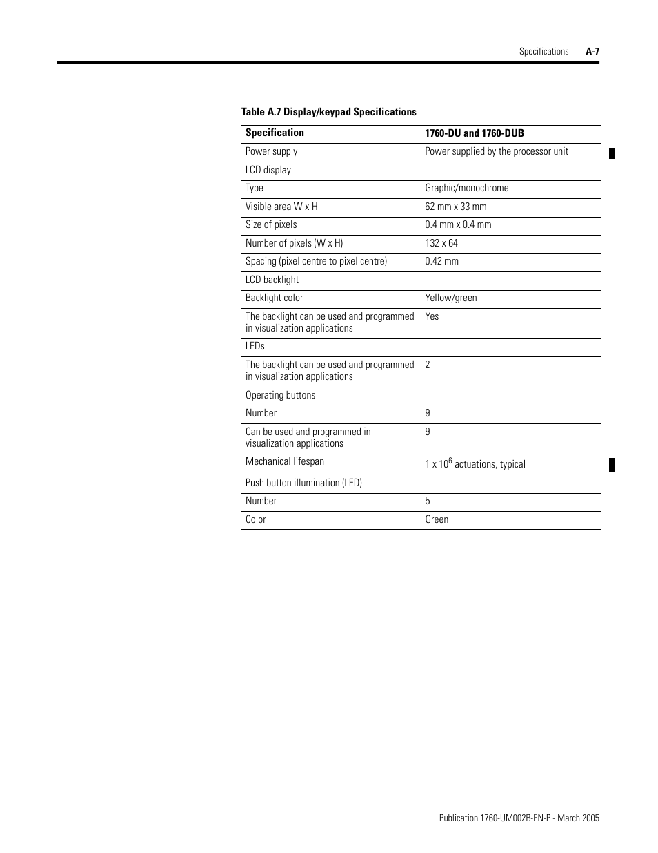 E a.7, display/keypad specifications | Rockwell Automation 1760-xxxx Pico GFX-70 Controllers User Manual User Manual | Page 379 / 400