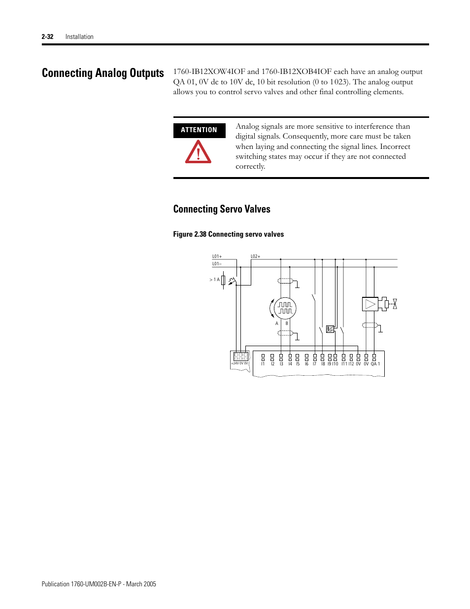 Connecting analog outputs, Connecting analog outputs -32, Connecting servo valves -32 | Connecting servo valves, Figure 2.38 connecting servo valves | Rockwell Automation 1760-xxxx Pico GFX-70 Controllers User Manual User Manual | Page 66 / 400