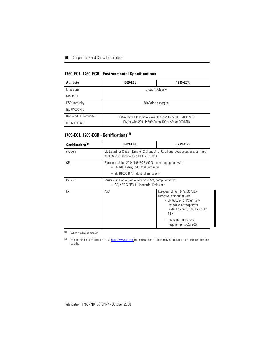 Rockwell Automation 1769-ECR Compact I/O End Caps/Terminator User Manual | Page 10 / 12